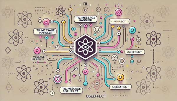 TIL Message handler inside of useEffect
