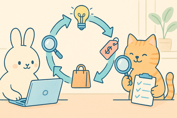 Lab note #071 Agentic loop for buying decisions